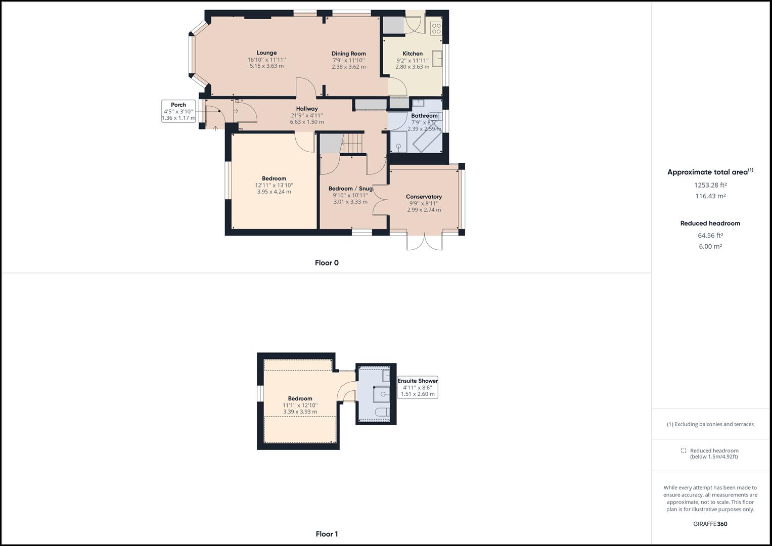 Property details Wenderley, Toothill Lane, Brighouse HD6 3SE WS